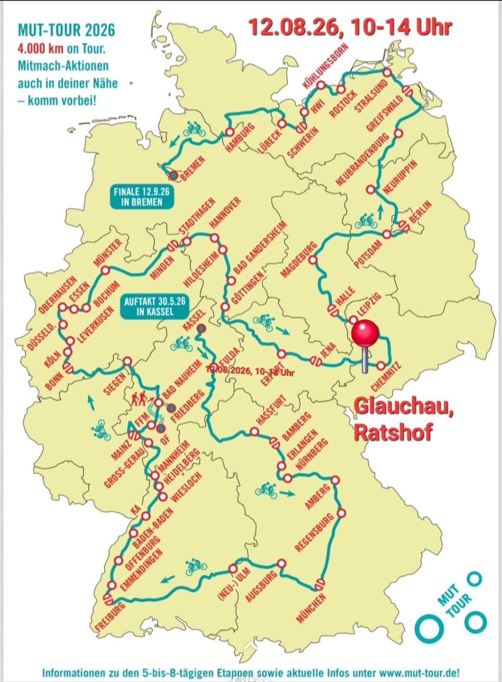 Deutschlandkarte mit allen Stopps der Mut Tour